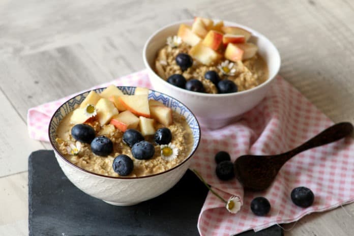 Bircher müsli s kurkumou a skořicí